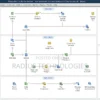 27542381_MTI4MC04MDAtZmFiM2YzOGUxNQ QuickBooks Enterprise Solutions 14.0